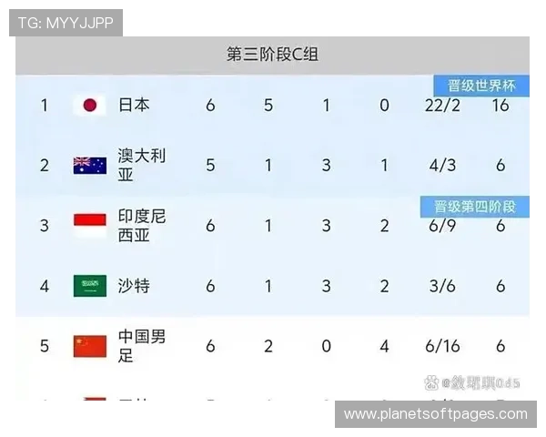 飞踹对手惹祸印尼星遭国家队除名