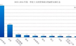 青少年足球训练视频教程青少年足球教学欧洲球星2024奥运会高尔夫比赛